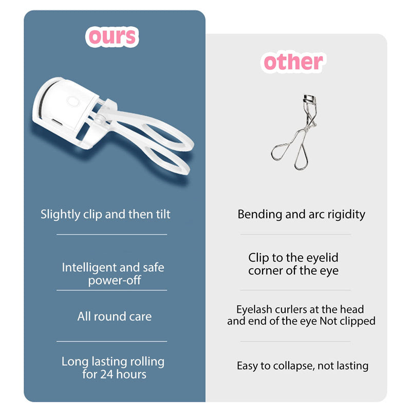 Heated Eyelash Curler Electric Temperature Control Mini