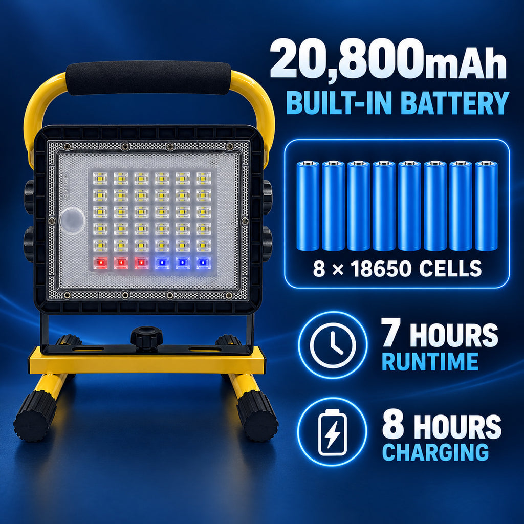 Solar Rechargeable LED Work Light & Power Bank
