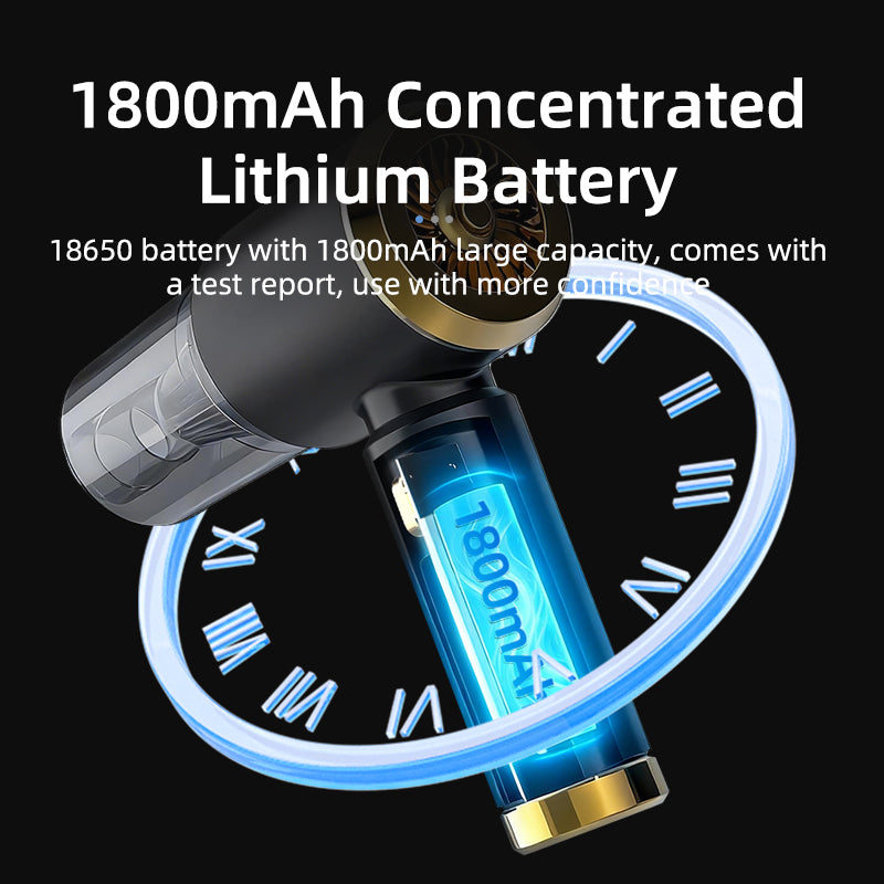 Cordless Handheld Car Vacuum – 3000Pa Suction