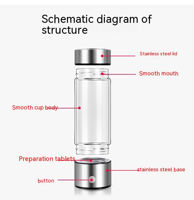Hydrogen Water Bottles Electric Rich Generator Bottle