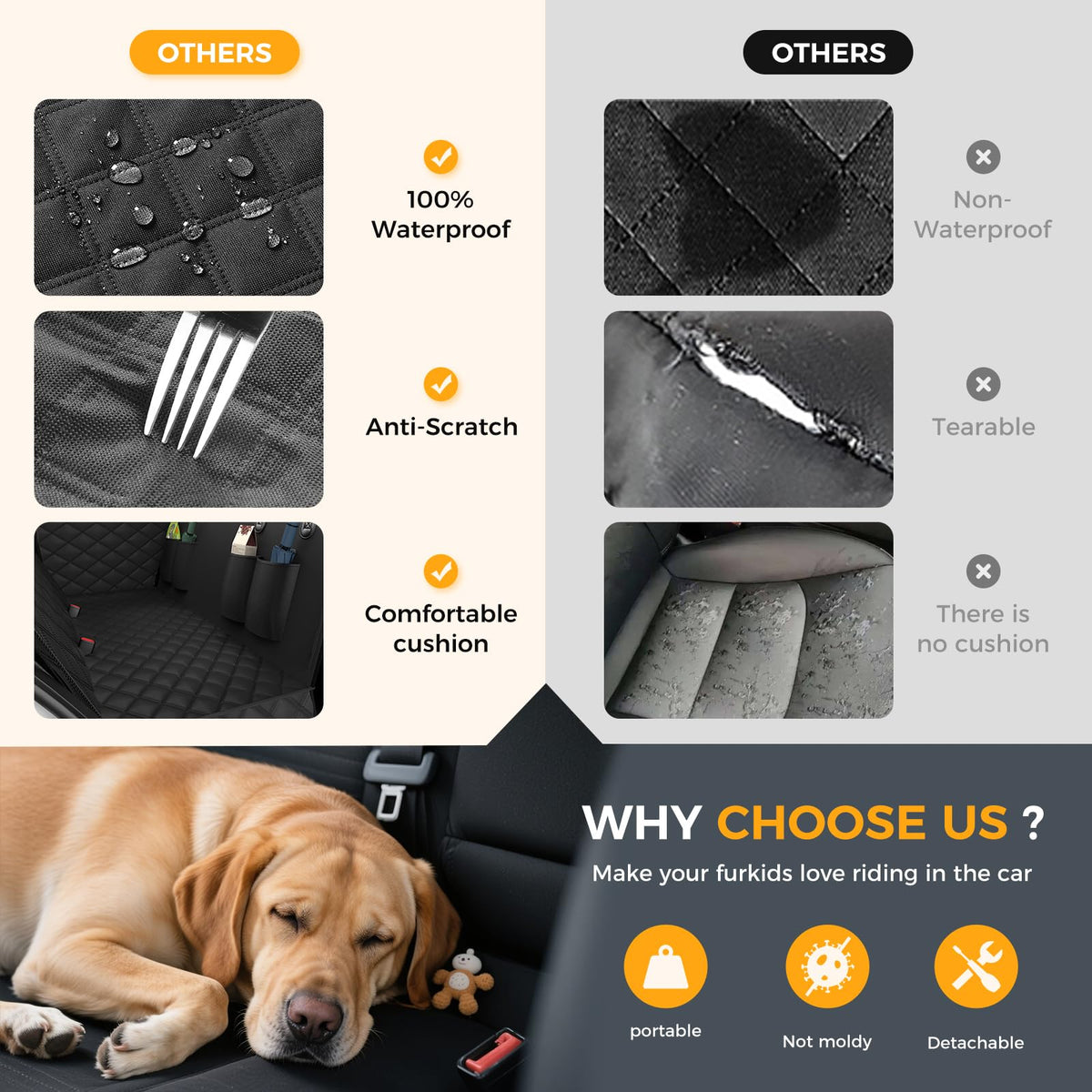 Waterproof Dog Back Seat Cover Hammock for Cars & SUVs