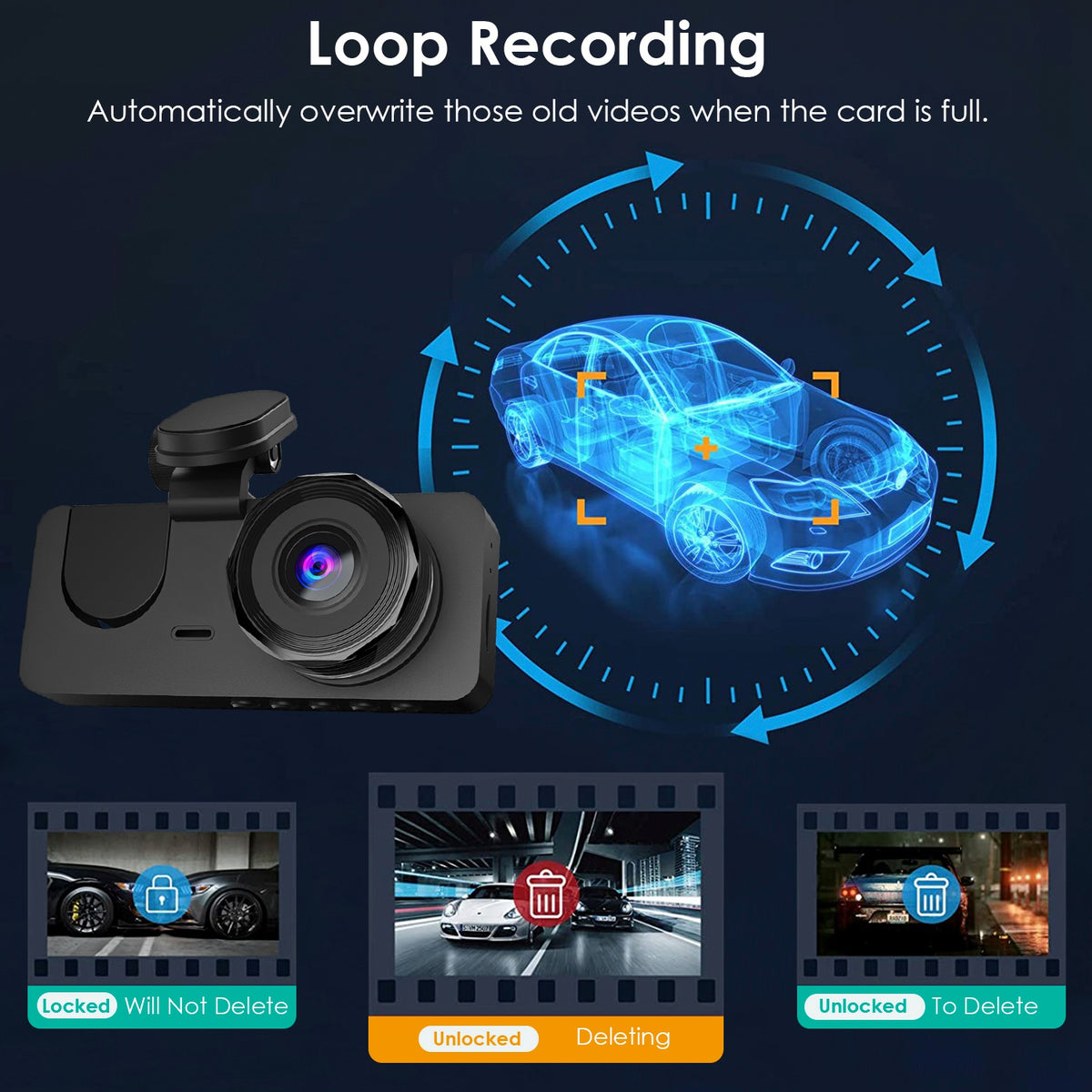 3-Channel Dash Cam – Front, Cabin & Rear with 32GB Card