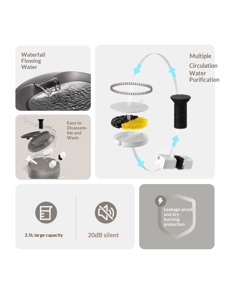 Smart Pet Water Fountain with Filter