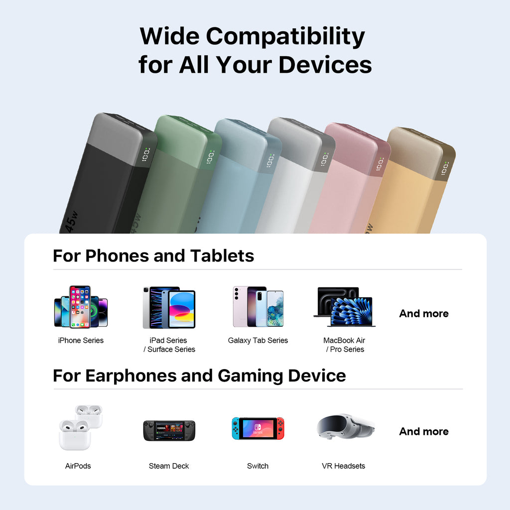 20000mAh 45W Fast-Charging Power Bank