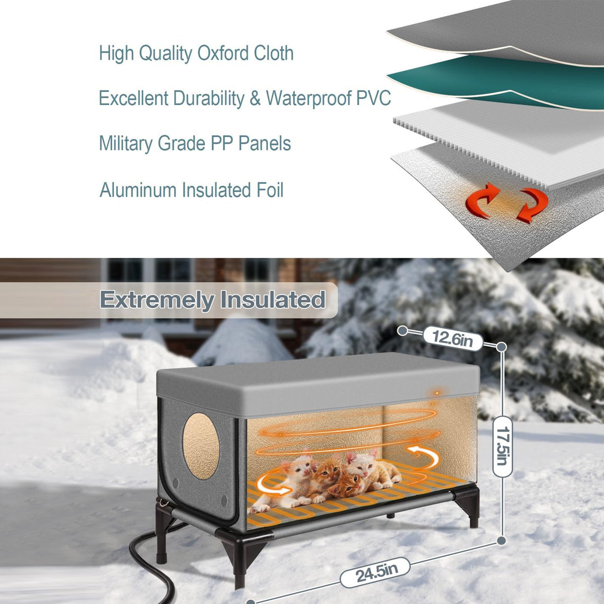 Weatherproof Heated Outdoor Cat House