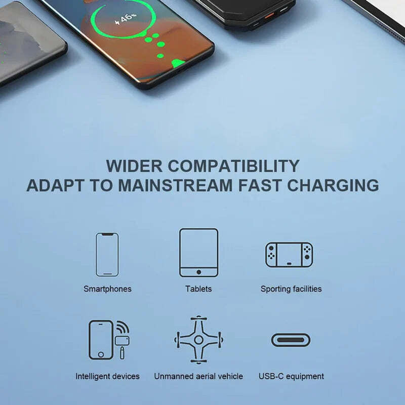 4-in-1 Retractable Car Charger 120W - Fast USB-C Phone Charging