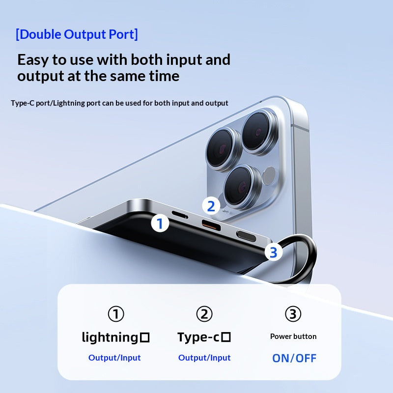 Magnetic Wireless Power Bank with Stand – 5000/10000mAh