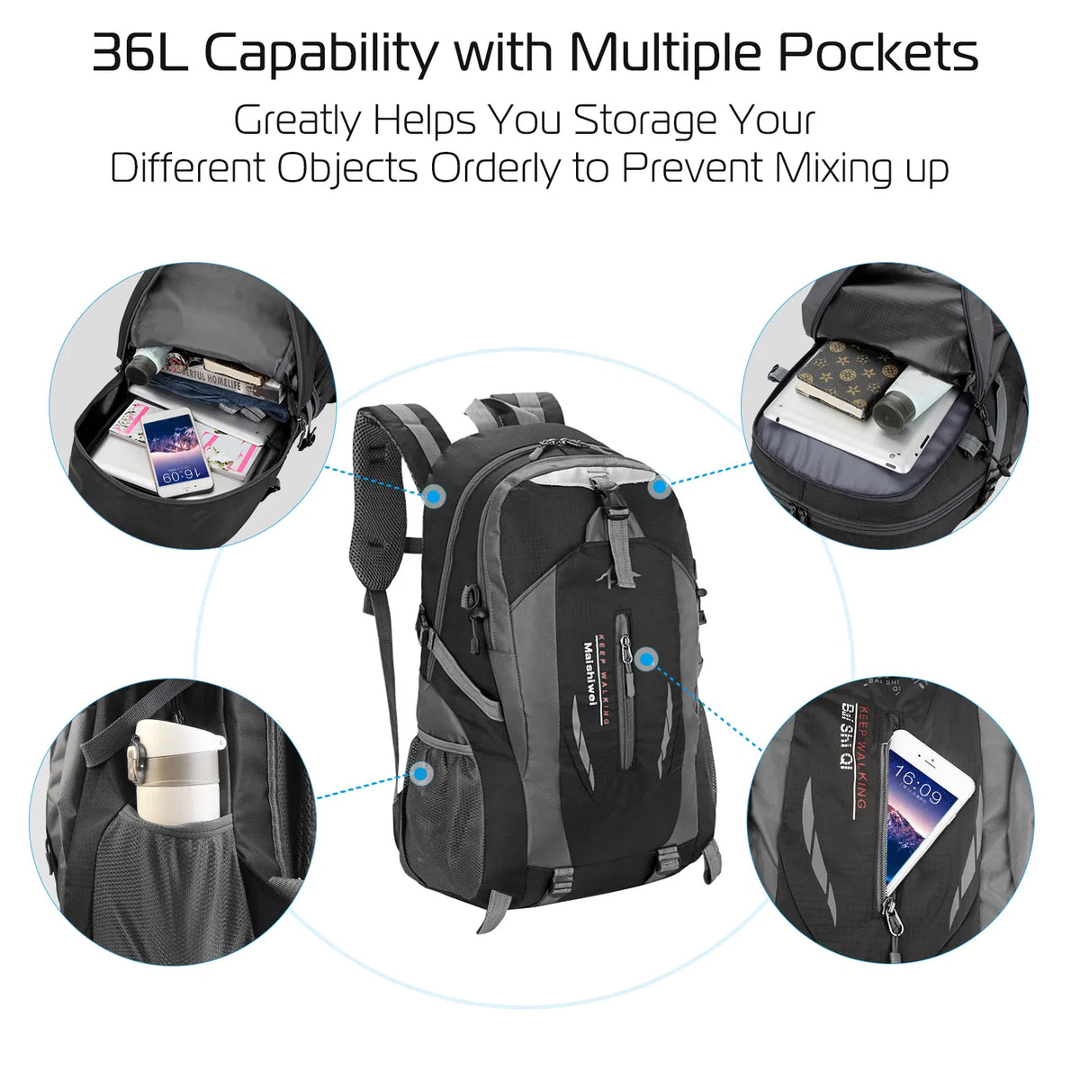 36L Waterproof Outdoor Backpack - Lightweight Travel Daypack