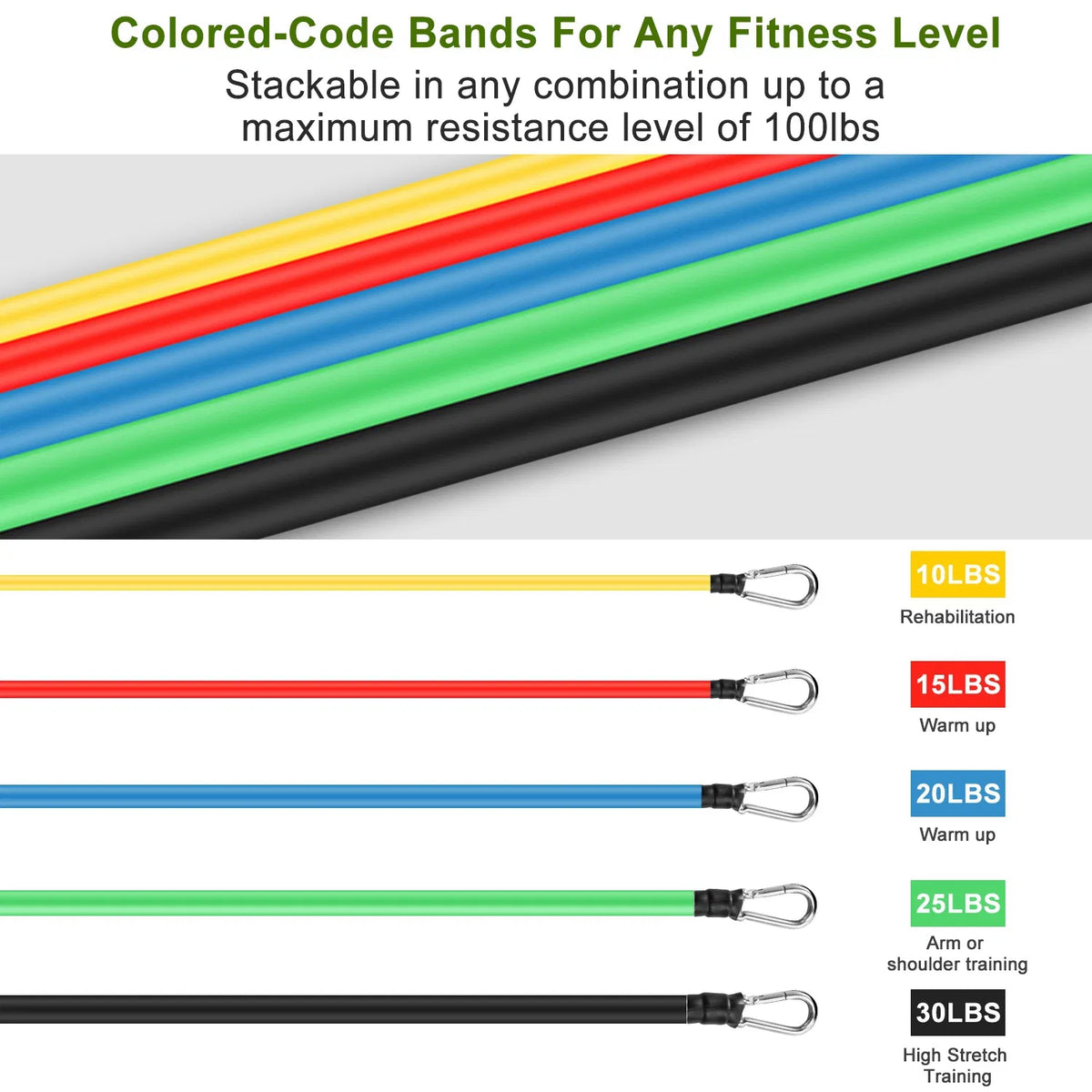11-Piece Resistance Band Set with Handles & Door Anchor