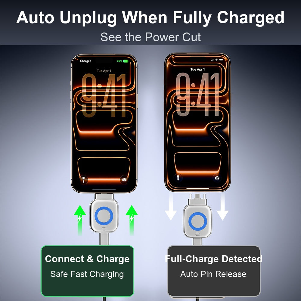 140W USB-C Smart Auto Shut-Off Charging Protector